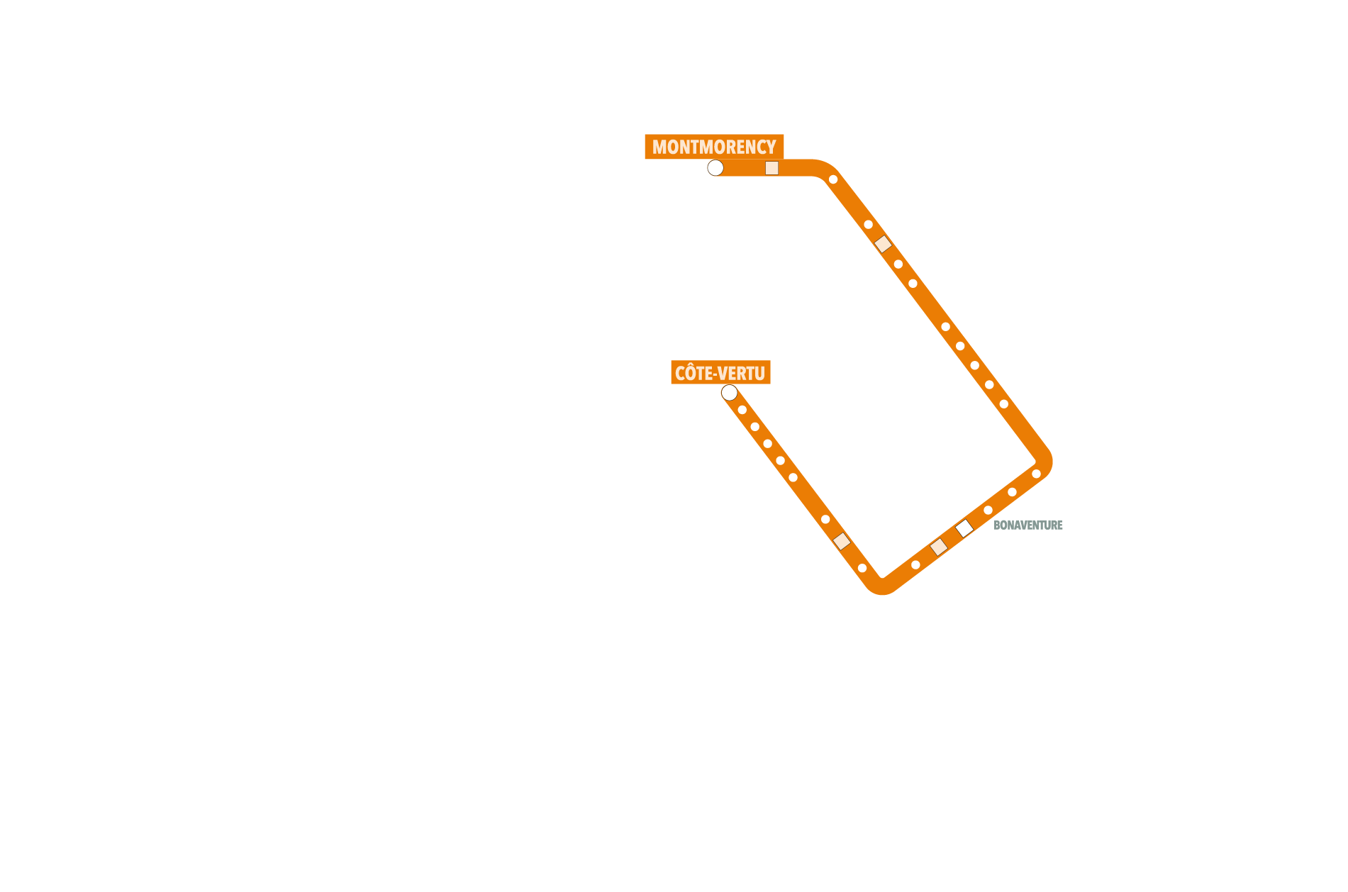 REM métro ligne orange